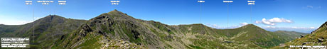 Zirbitzkogel-Gipfelpanorama